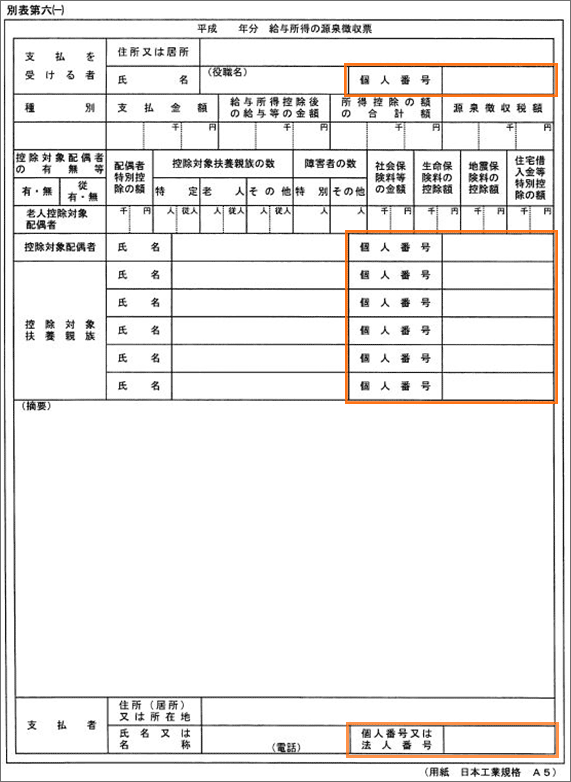 マイナンバー制度導入後の書式