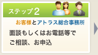 面談もしくはお電話等でご相談、お申込