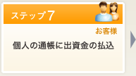 個人の通帳に出資金の払込