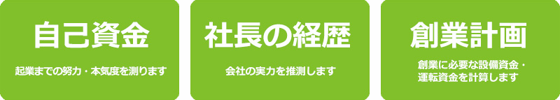 自己資金 起業までの努力・本気度を測ります 社長の経歴 会社の実力を推測します 創業計画 創業に必要な設備資金・運転資金を計算します